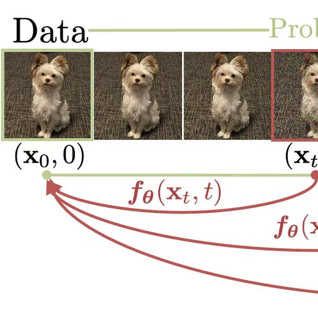 Consistency Models, Diffusers